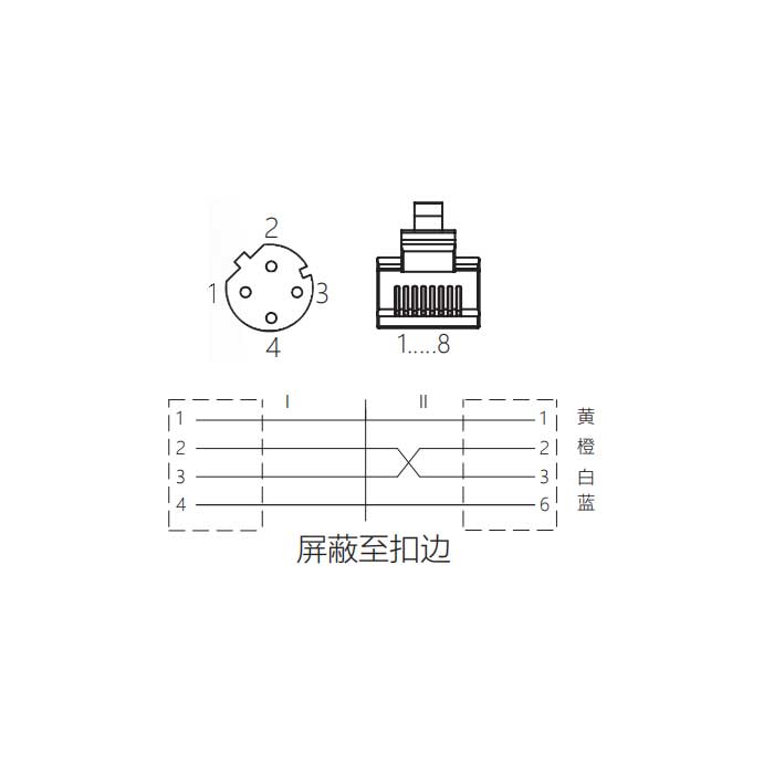 M12 4Pin D-coded、板面法蘭母頭轉(zhuǎn)RJ45公頭直型、雙端預(yù)鑄PVC非柔性電纜、帶屏蔽、黃色護(hù)套、0C4228-XXX